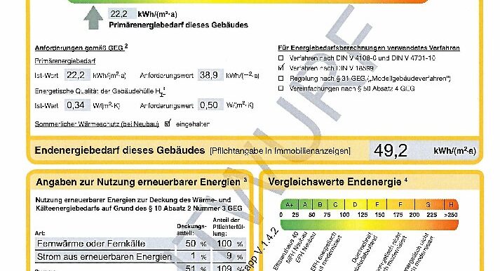Energieausweis