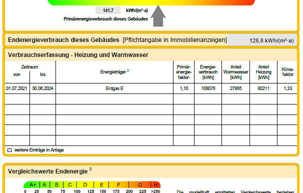 Energieausweis