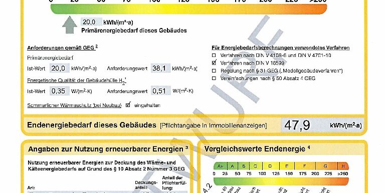 Energieausweis
