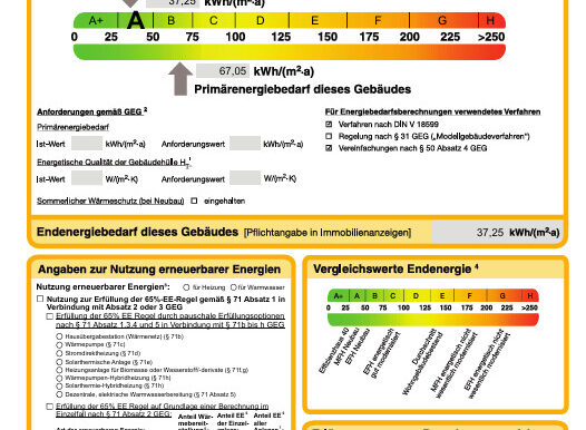 Energieausweis