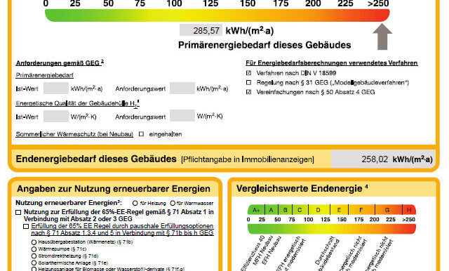 Energieausweis