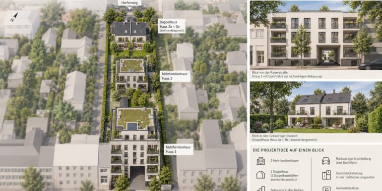 Development opportunity
